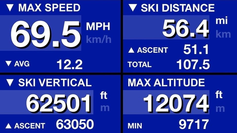 «Ski Tracks»-App.