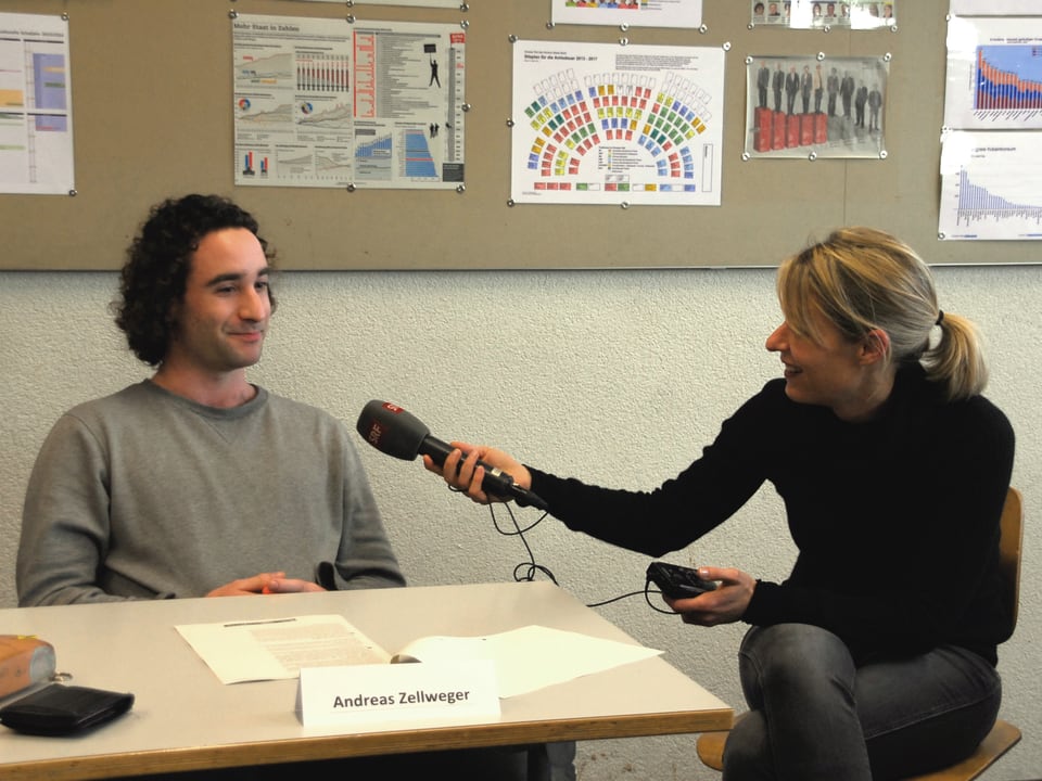Input-Macherin Karoline im Gespräch mit Thürkauf Andreas Zellweger (27), Maturand an der Basler Berufsfachschule.