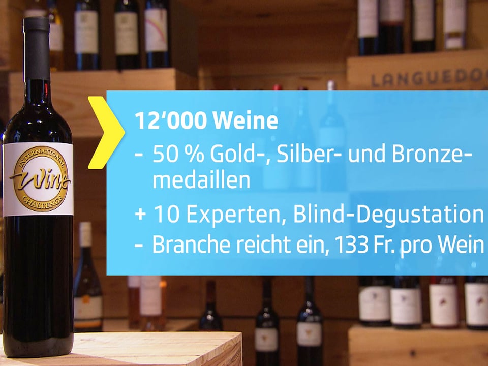Wein-Medallie