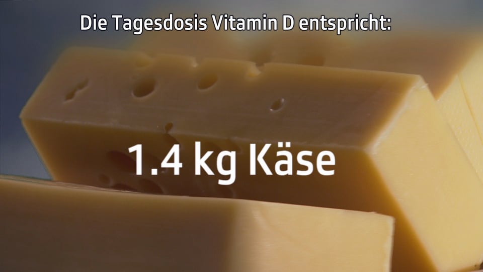 Der Tagesbedarf an Vitamin D liesse sich mit 1,4 kg Käse decken.