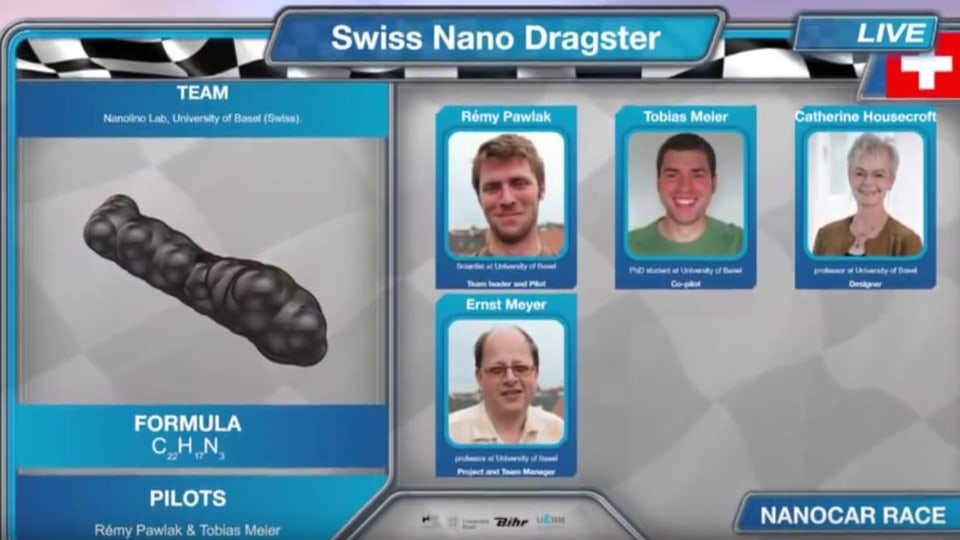 Teambild