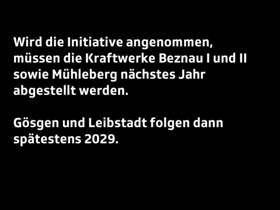 Text: Würde die Initiative angenommen, würden die Kraftwerke Beznau I und II sowie Mühleberg nächstes Jahr abgestellt. Gösgen und Leibstadt würden 2029 folgen.