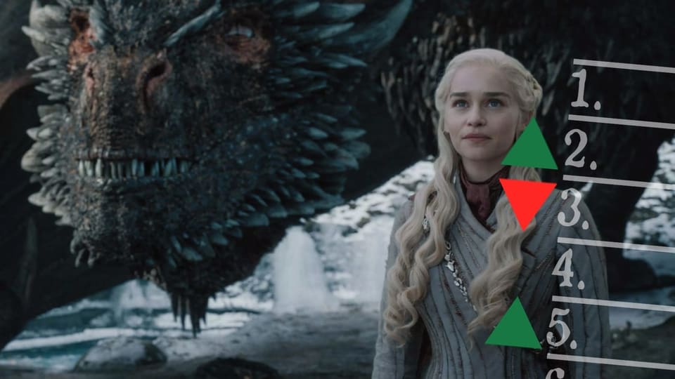 HBO