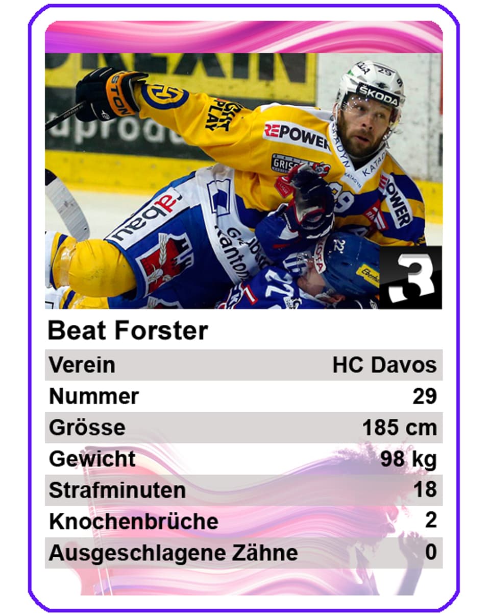 Beat Forster (HC Davos): «Ein harter Hockeyaner kann die guten gegnerischen Spieler mit harten aber fairen Mitteln zur Verzweiflung bringen und so aus dem Spiel nehmen.»