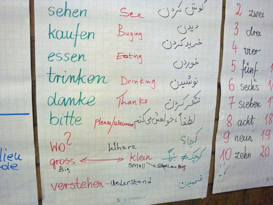 Wörterplakat auf Deutsch, Englisch und Arabisch. 