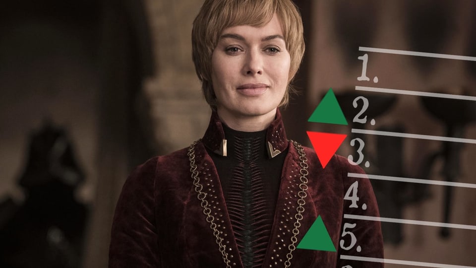 HBO