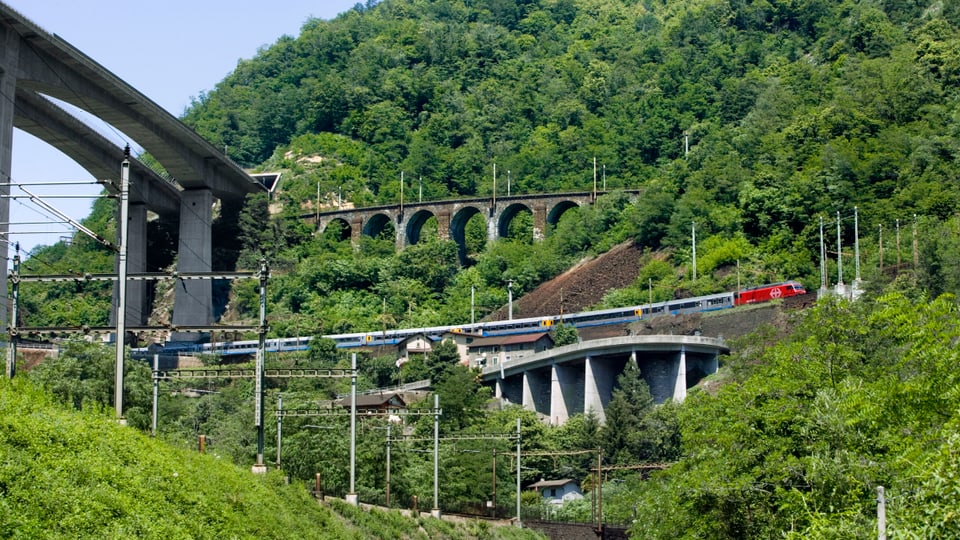 Verkehrslandschaft