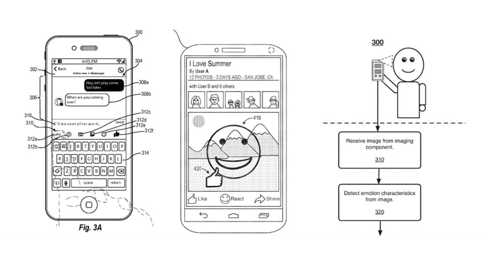 Unser Handy erkennt unsere Gefühle: Zeichnung aus dem Patentantrag von Facebook.