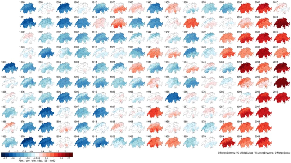 Viele kleine Schweizerkarten. Von blau über weiss bis rot gibt es alle Farben, je nach Temperatur im betreffenden Jahr. Links mehr blaue Jahre in der Vergangenheit und rechts immer mehr rote Jahre. 