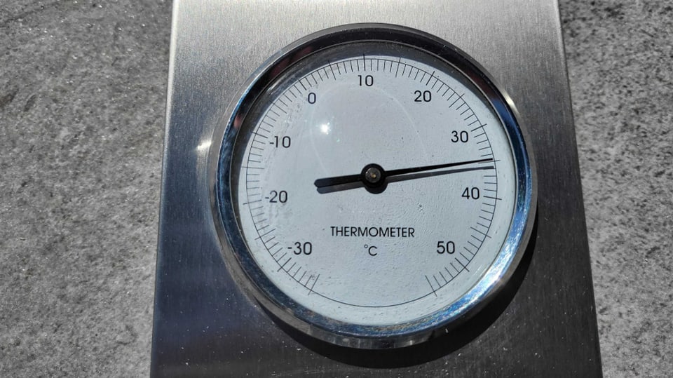 Thermometer zeigt 35 Grad.