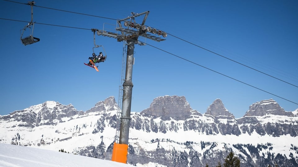 Foto mit Bergbahn und Bergkette