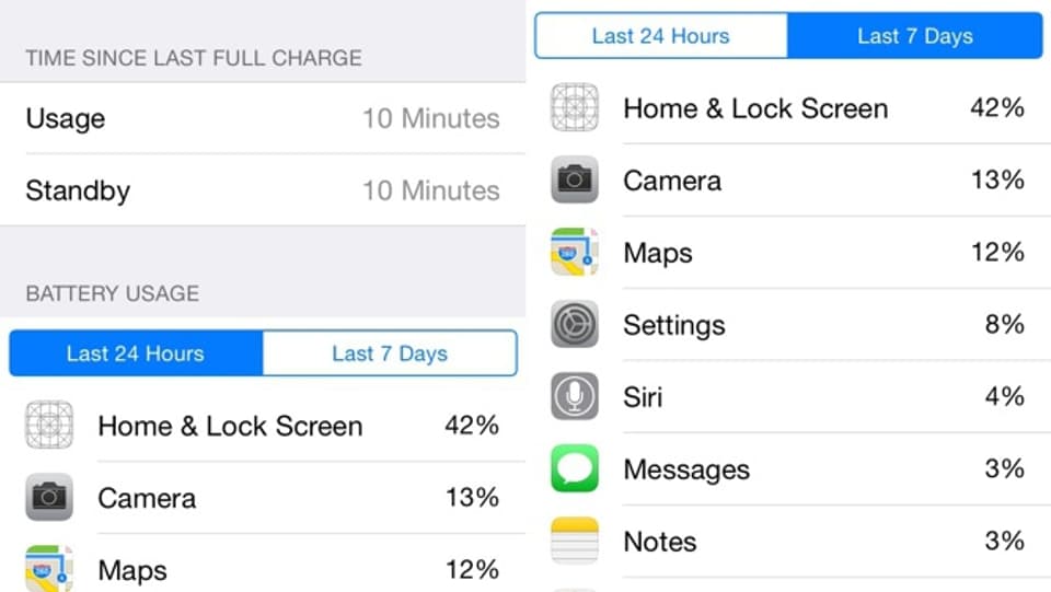 Screenshot Batterie-Monitor iOS 8
