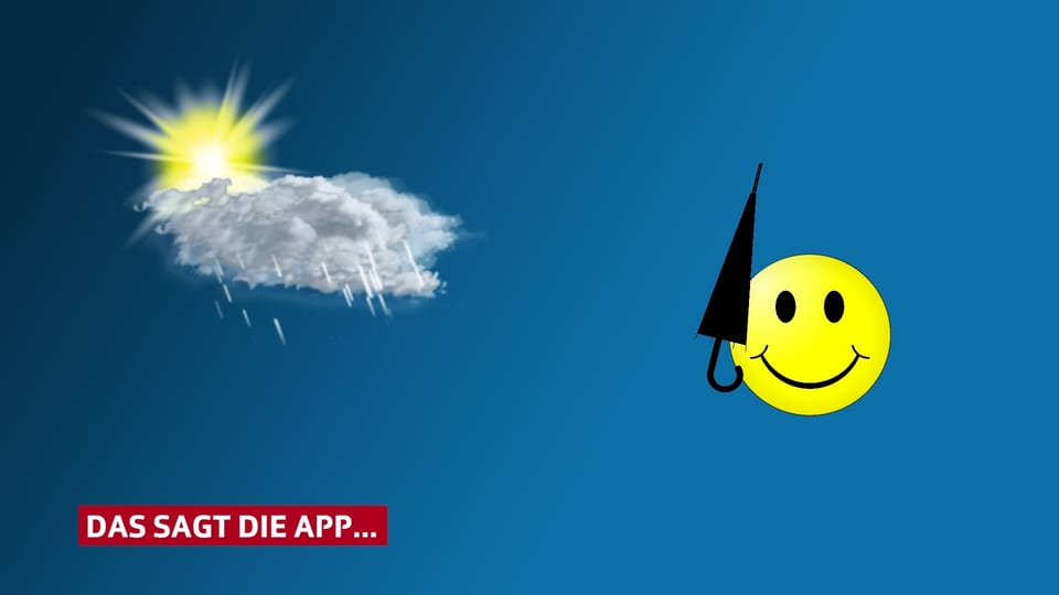 Das sagt die App: Sonne-Wolken-Regen-Symbol und ein Smiley mit geschlossenem Regenschirm.