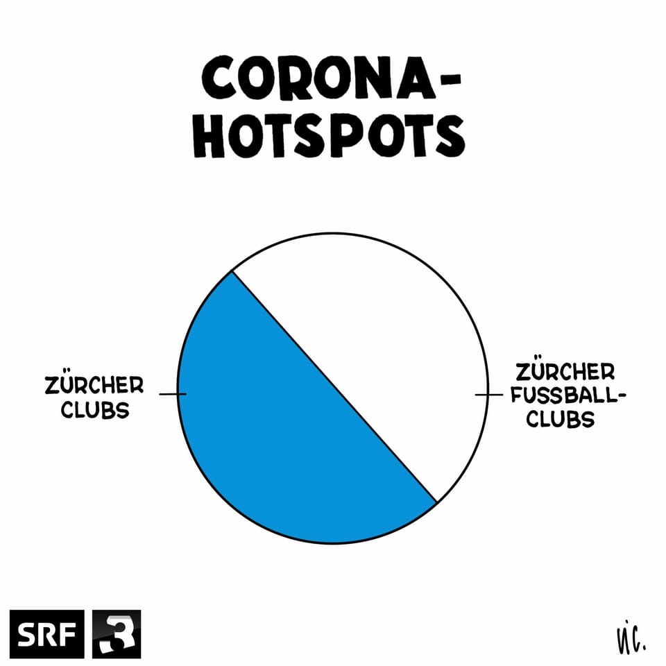 Corona-Hotspots