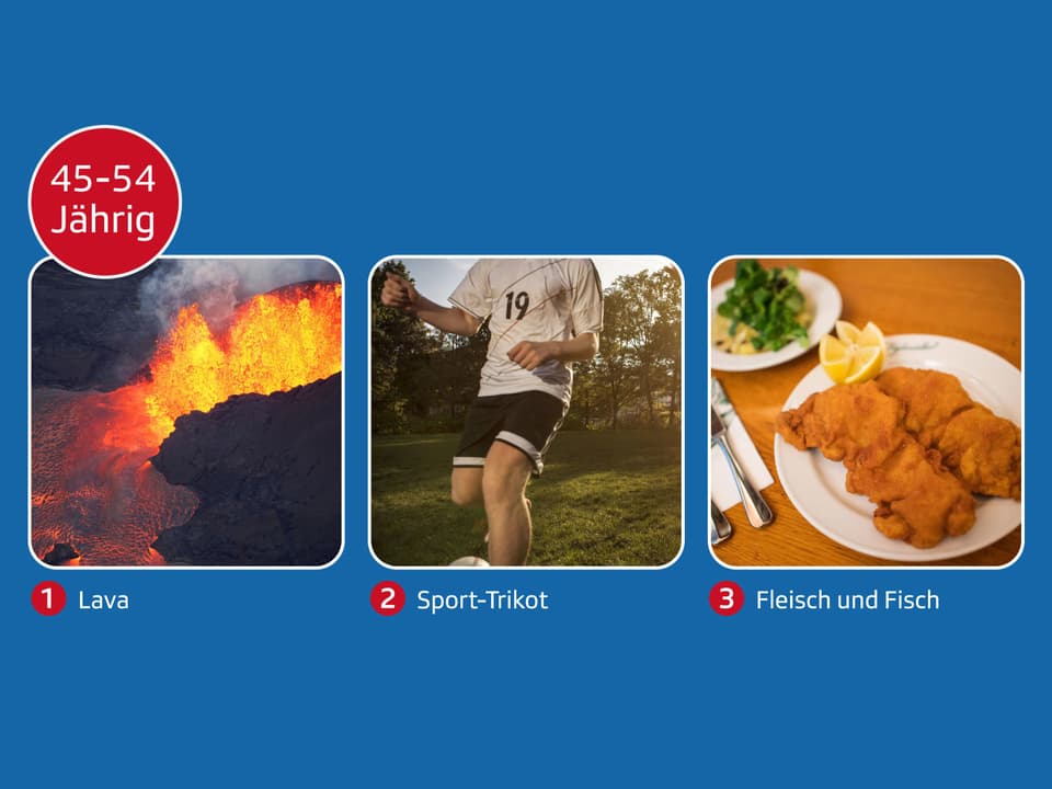 Drei Bilder: Lava, ein Sport-Trikot und ein Schnitzel.