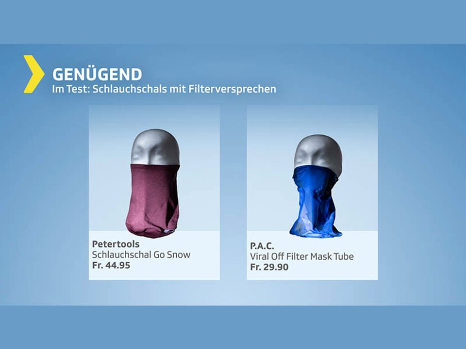 Testgrafik Schlauchschal mit Prädikat «genügend»