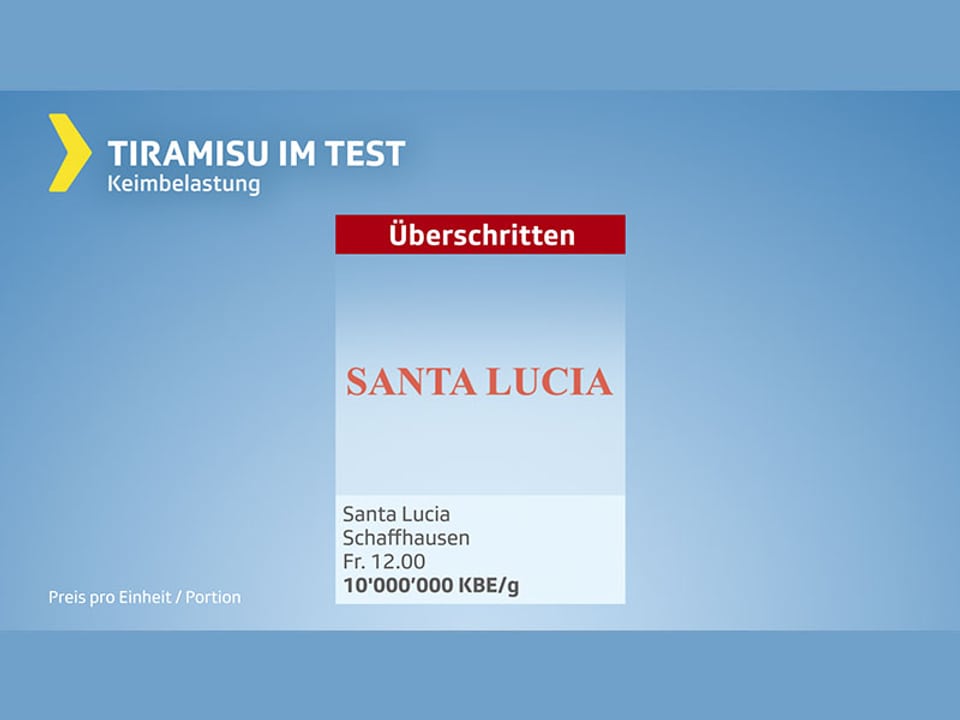 Tiramisu mit überschrittenem Wert von Santa Lucia