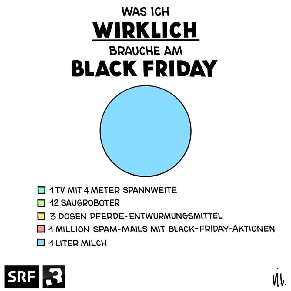 Black Friday: Alle Jahre Ende November
