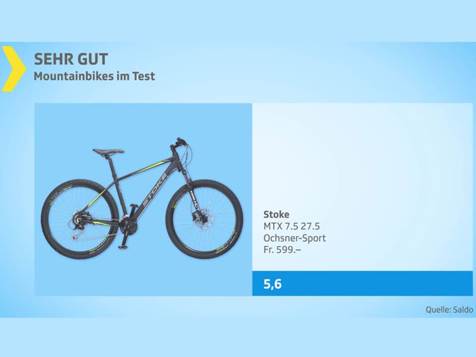 Testgrafik Mountainbikes Gesamturteil sehr gut.