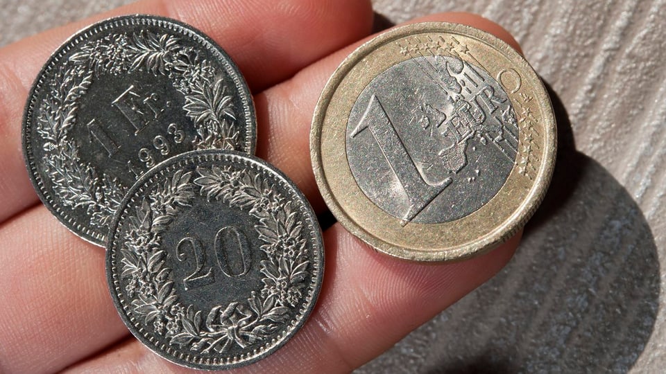 Euro und Franken.