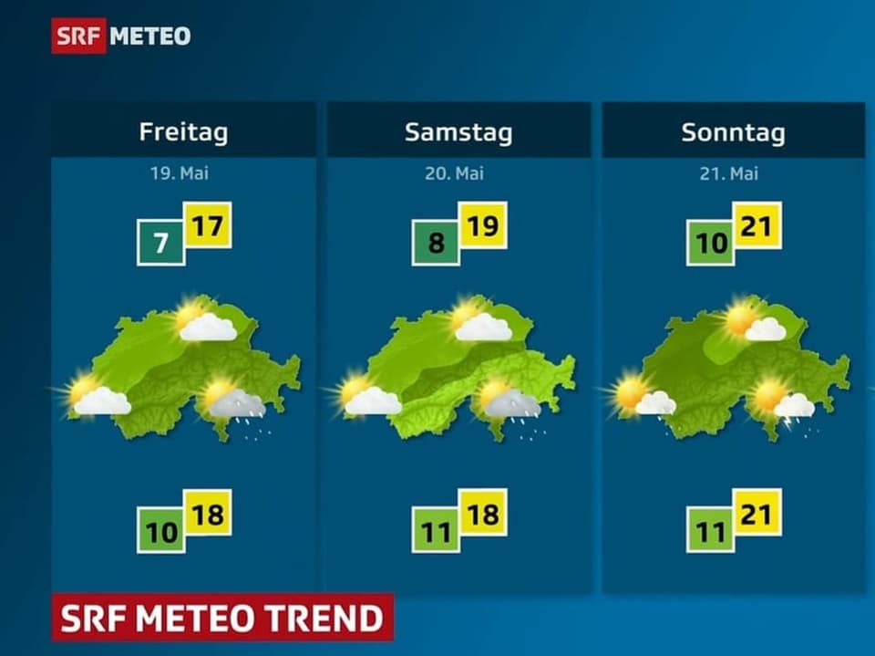 Wettervorhersage für die Schweiz auf SRF Meteo, Temperatur und Wetterzustand von Freitag bis Sonntag.