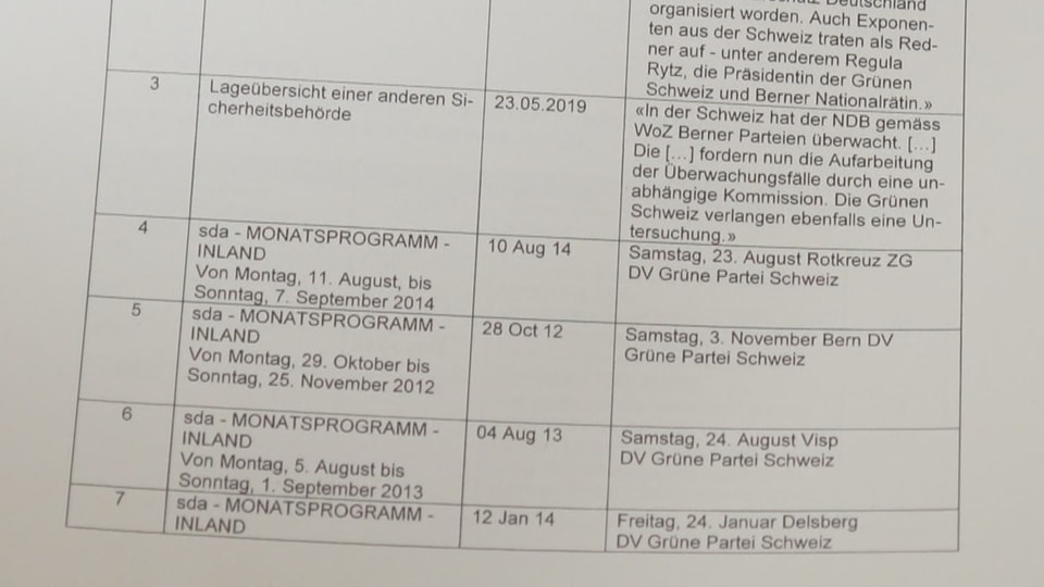 In der Datenbank des Nachrichtendienstes Eine Tabelle listet die Daten und Inhalte der Delegiertenversammlungen der Partei Grüne Schweiz auf.