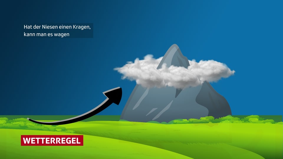 Symbolhafte Darstellung eines Berges mit Wolkenkragen..