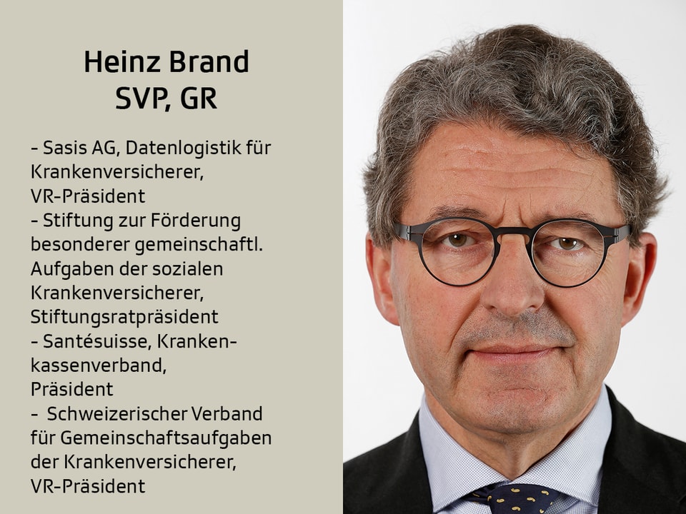 Heinz Brand
