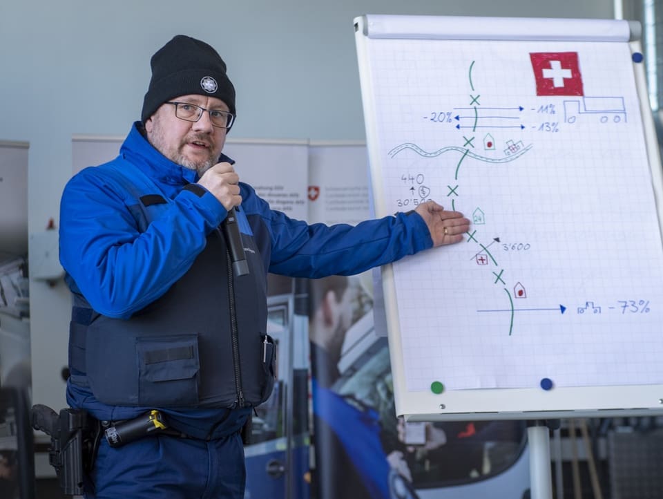 Christian Bock steht neben einem Whiteboard und spricht in ein Mikrofon. Er trägt eine Zolluniform.