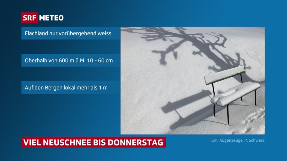 Tabelle mit den erwarteten Neuschneemengen und ein Schneebild rechts.