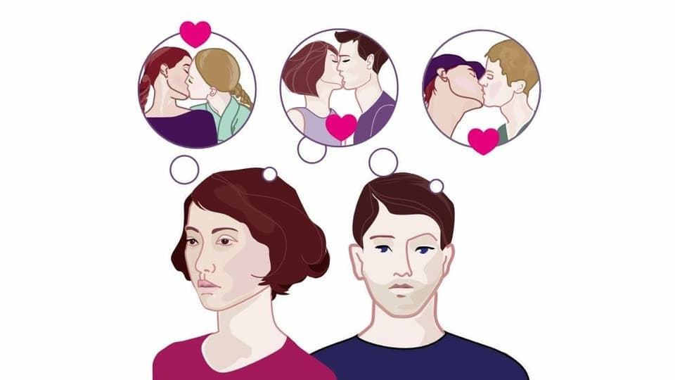 Zeichnung: Mann und Frau machen sich Gedanken zu sexueller Orientierung
