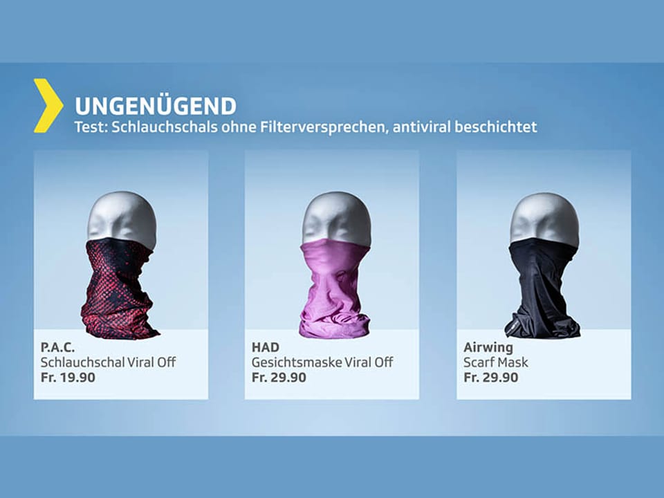 Testgrafik Schlauchschal mit Prädikat «ungenügend»