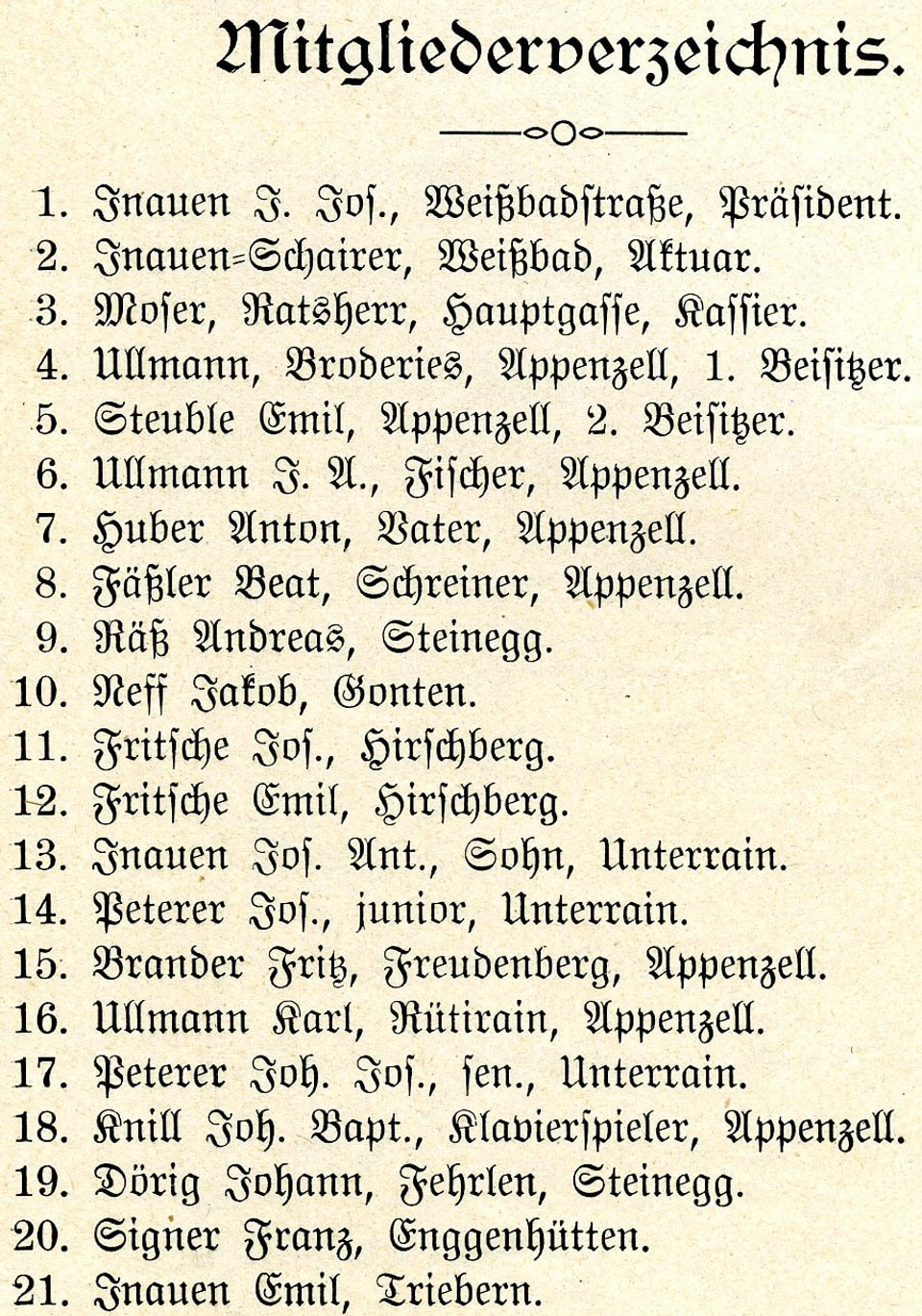 Alte, gelbliche Urkunde mit den Namen und Wohnorten