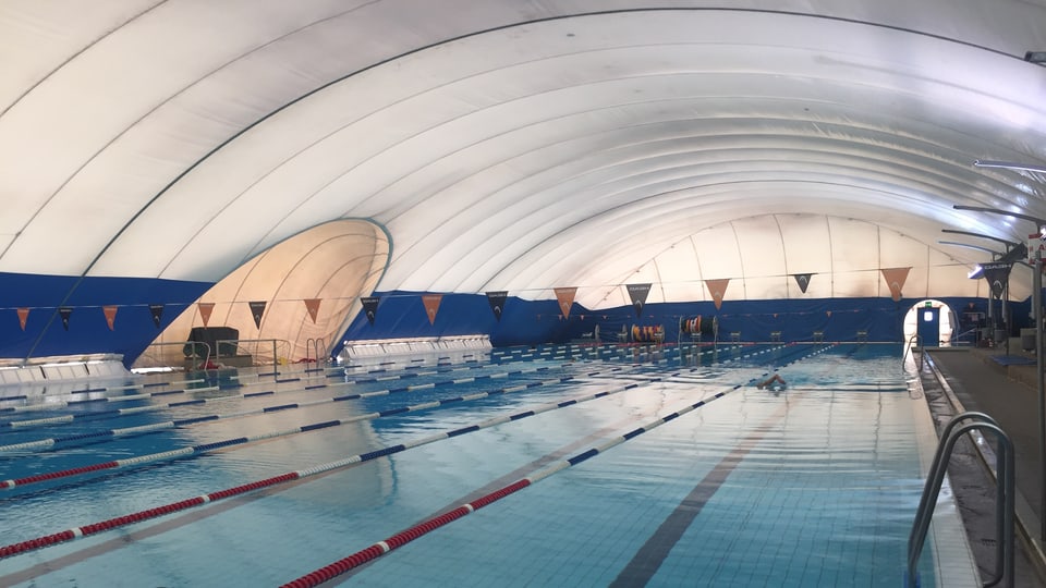 Hallenbad Im Sportzentrum Zuchwil Sogenda Hallenbad Im Sportzentrum Zuchwil Sogenda