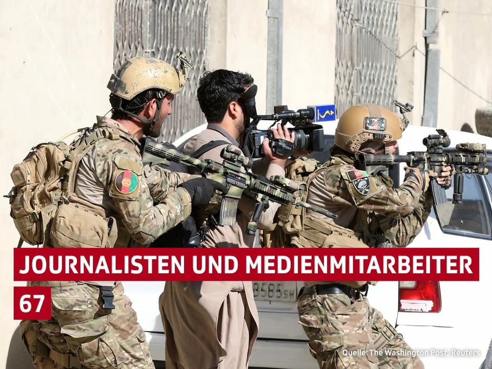 Reporter mit Kamera zwischen zwei afghanischen Sicherheitskräften.