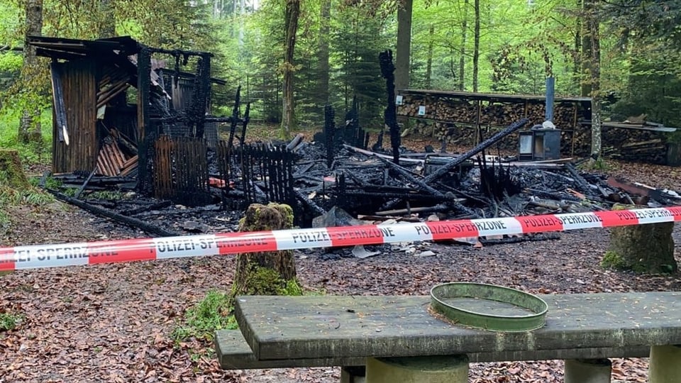 Mediensprecher Kantonspolizei Solothurn: «Eine Brandserie kann in der Bevölkerung zu Verunsicherung führen»