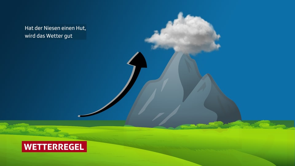 Symbolhafte Darstellung eines Berges mit Wolkenhut.