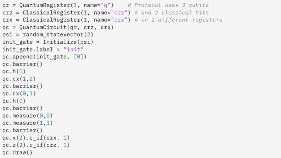 Programmcode
