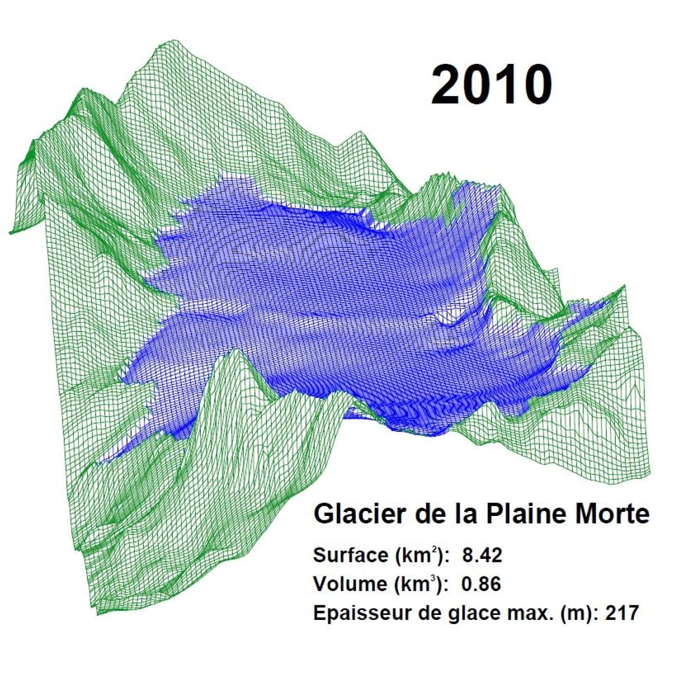 Grafik Fläche Plaine Morte Gletscher im Jahr 2010