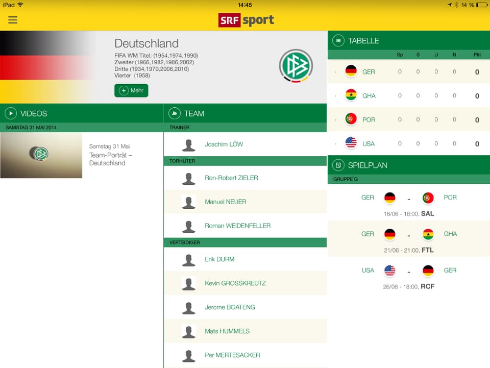 Screenshot der Kaderseite Deutschlands.