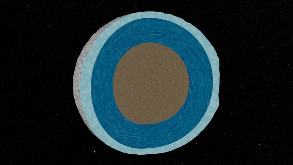 Kreis mit verschiedenen blauen Schichten und einem braunen Kern.