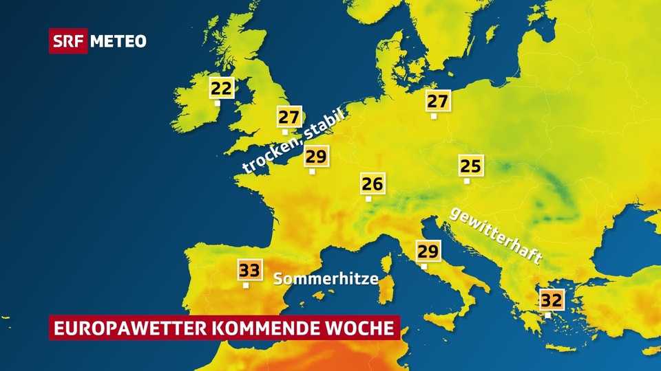 Europa mit Temperaturen und Schlagwörtern zum Wetter