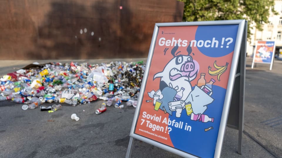 Abfallplakat vor Abfall am Boden