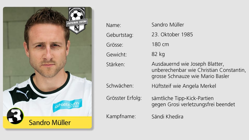 Hat Nik, Tom und Mona bereits den Kampf angesagt: Sandro Müller. 