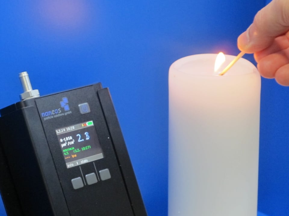 Eine Hand zündet eine Kerze an, ein Messgerät misst die Konzentration von Nanopartikeln.