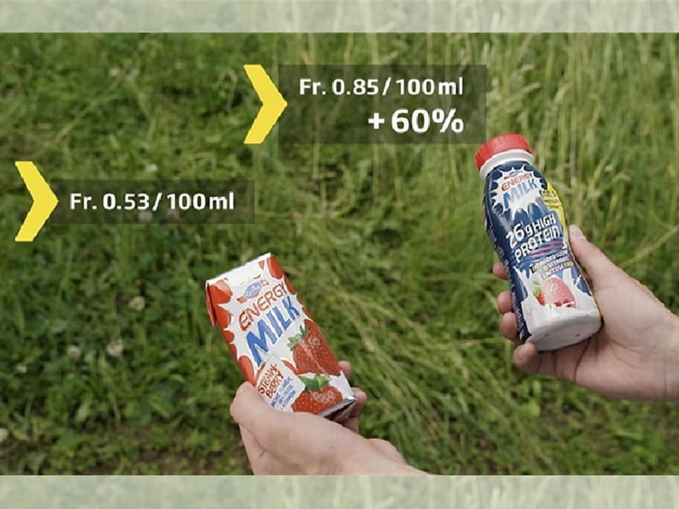 Preisvergleich normal / mit viel Protein: Milchdrink