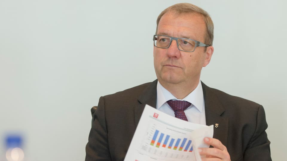 Interview mit Finanzdirektor Alfred Bossard zur Rechnung 2015 (05.04.2016)