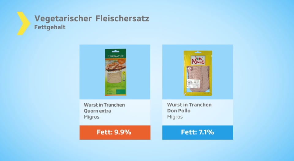 Konsum - Das fragwürdige Geschäft mit Sternen - Kassensturz Espresso - SRF