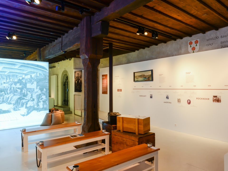 Blick in die Ausstellung im Stadtmuseum Rapperswil-Jona.