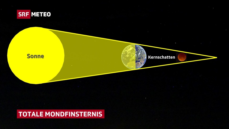 Totale Mondfinsternis Die Bilder von heute Meteo SRF